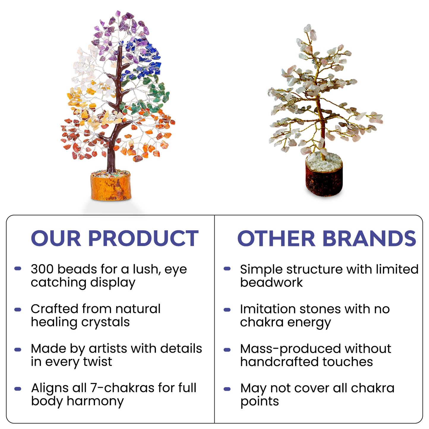 LOTSY 300 Beads Crystal Tree | 7 Chakra Crystal Tree | Showpiece Good Luck and Positive Energy | Showpiece for Living Room | Natural Healing Gemstones Money Tree | Feng Shui Seven Chakra Tree